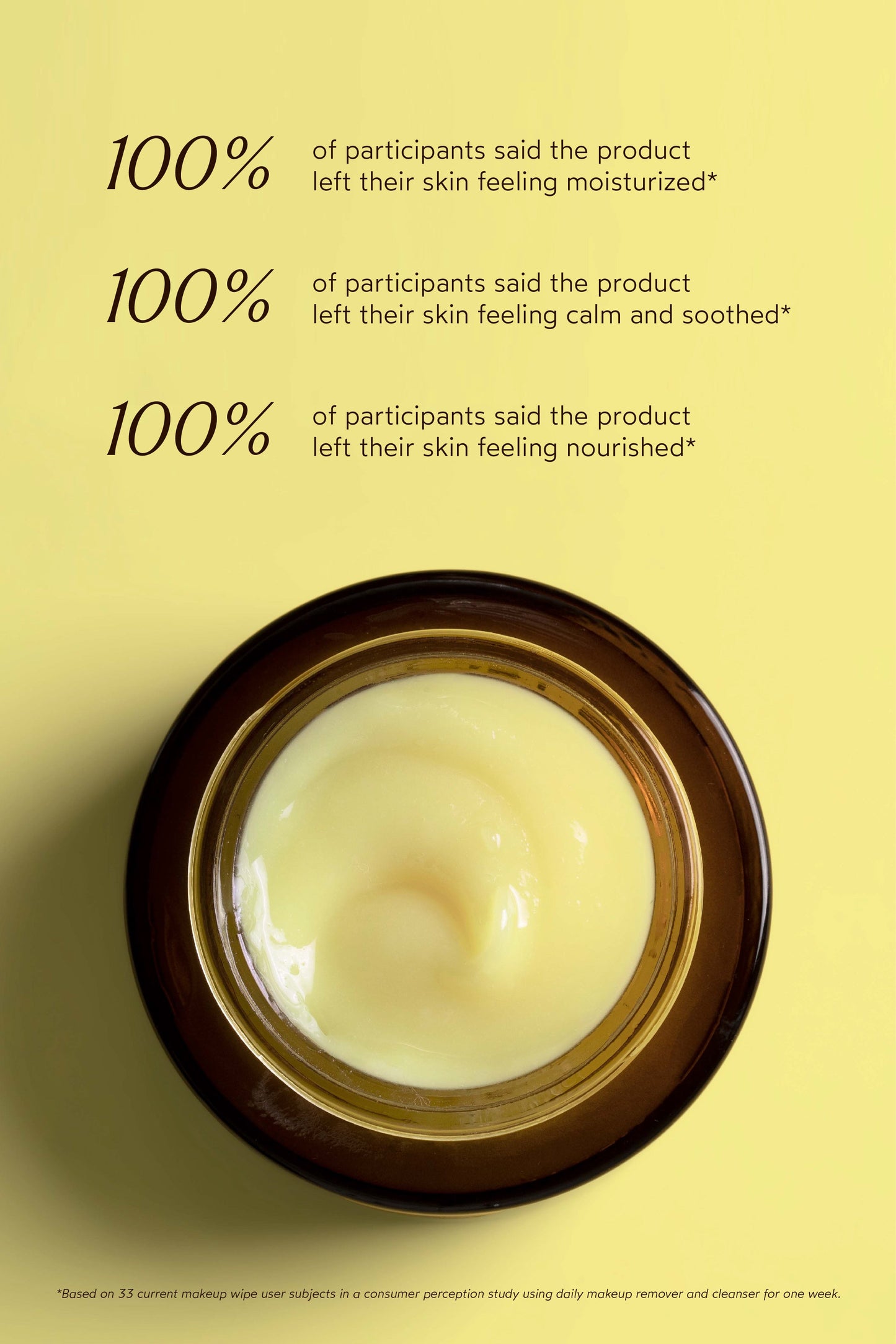 Eberjey True Botanicals Calm Ginger Tumeric Cleansing Balm